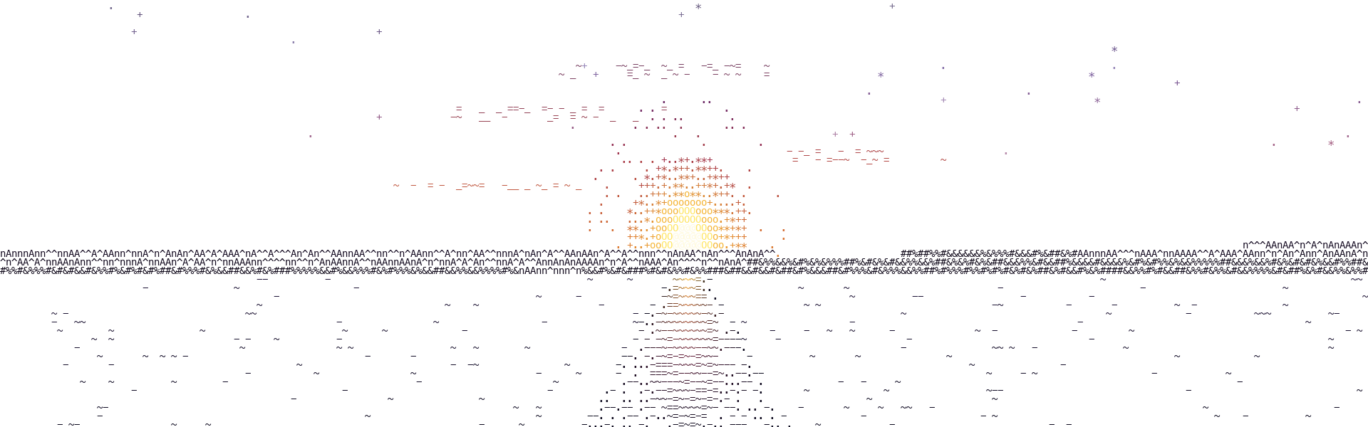 Bildr sunset